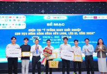 Tra Vinh University students win Second Prize in Mekong Delta Student Startup Ideas Competition