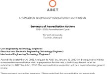 Tra Vinh University achieves prestigious ABET accreditation for 3 engineering programs